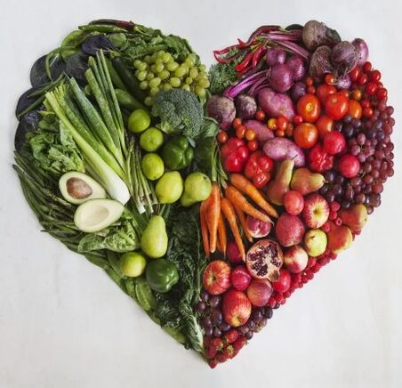Nutrition Favorite 7 Days