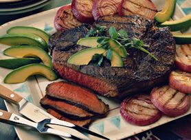 Principles of protein nutrition