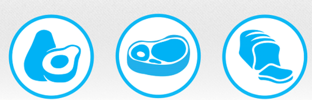 principles of keto diet